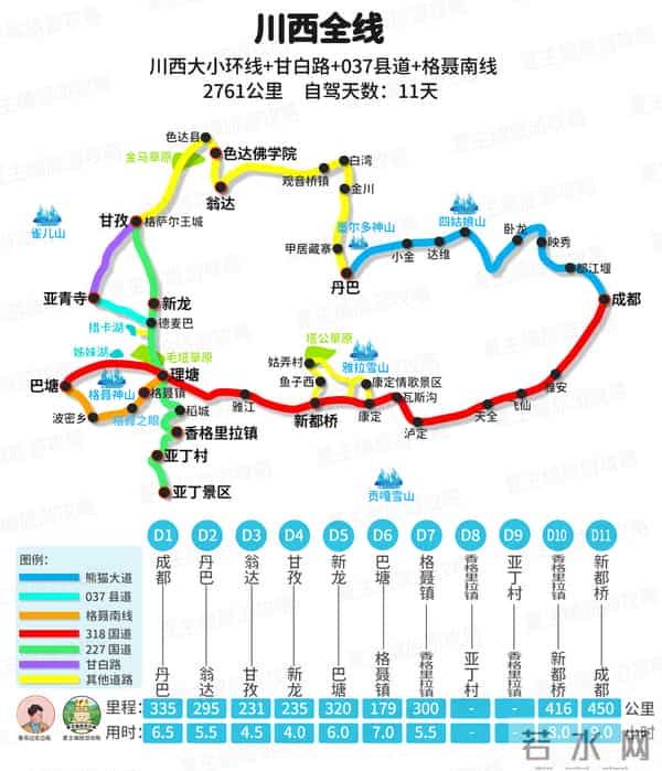 云南旅游路线图