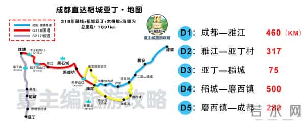 云南旅游路线图