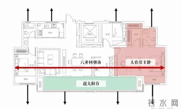 四房:讲真!一步到位的小四房,真的戳中了很多家庭的心