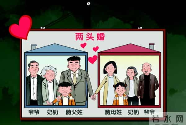 言婚不言爱：江浙“两头婚”现象：是“两家亲”还是“两头昏”