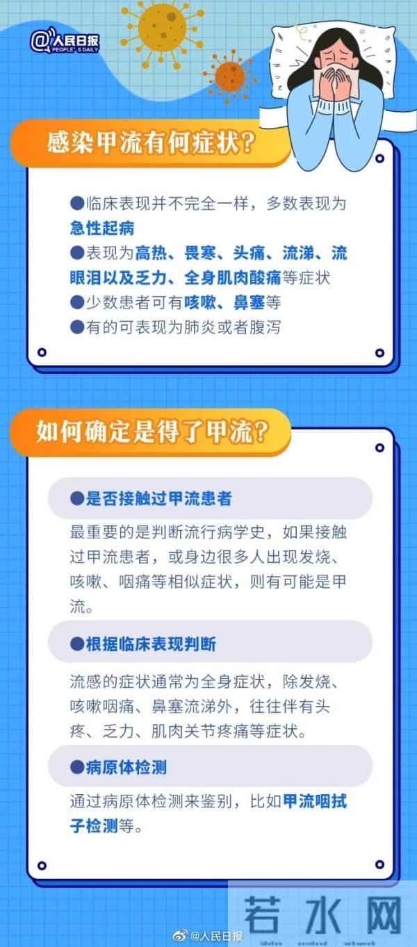 甲流疫苗多少钱一针