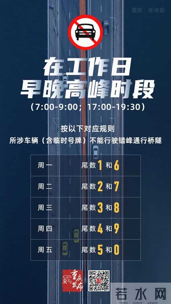 重庆嫩雀儿：直击重庆第一个限行+限号工作日交通路况！网友：被堵到怀疑人生