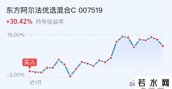 牛市旗手大爆发！创指反包大涨3%，持仓还是持币过节？