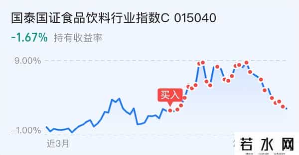 四百万实盘：周二走势已出！节前是走是留，今天有说法了！