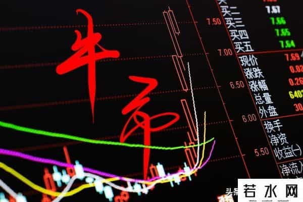 金价到顶了吗？这两个因素告诉我们，这将是一个长期牛市。
