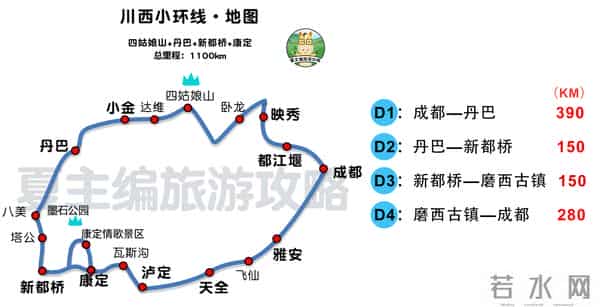 云南旅游路线图