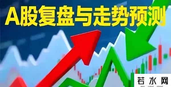 今日收评-大盘收在3862，券商反弹，明天的行情很有可能会这样走
