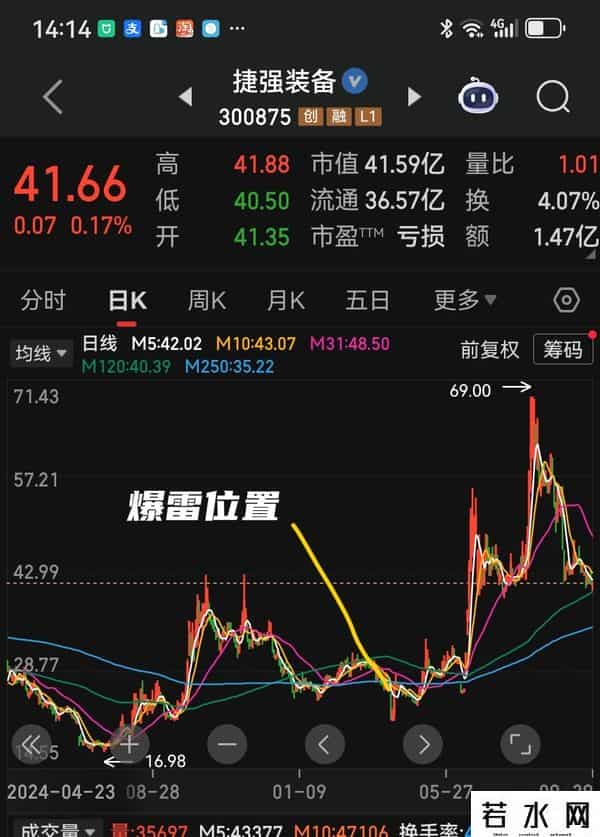 从11涨到51，公司被立案，董事长被留置，又一军工股暴雷