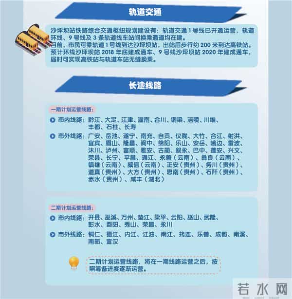 重庆西站:重庆西站25日开通,这份最全最齐的乘车攻略请你收藏!