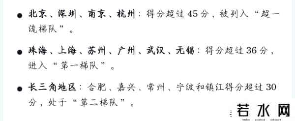 南京科技全国第三！用实力打破质疑！权威榜单！