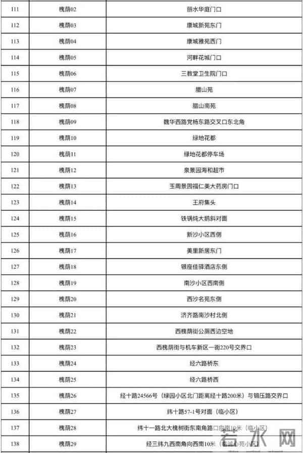 曹县翰林府吃瓜