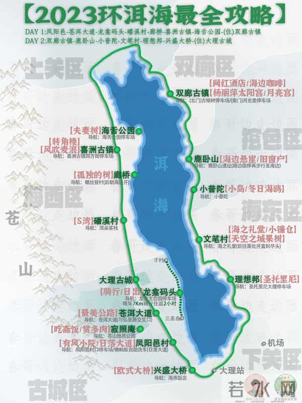 云南旅游路线图