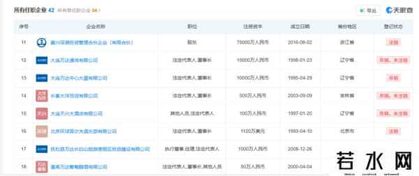 瘦成皮包骨的王健林，不能坐飞机了