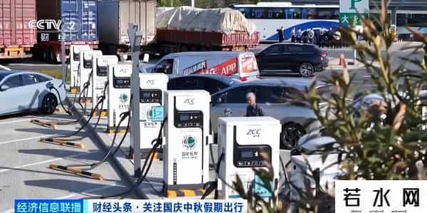 国庆充电有福利！国家电网：高速充电至80%到90%赠送优惠券