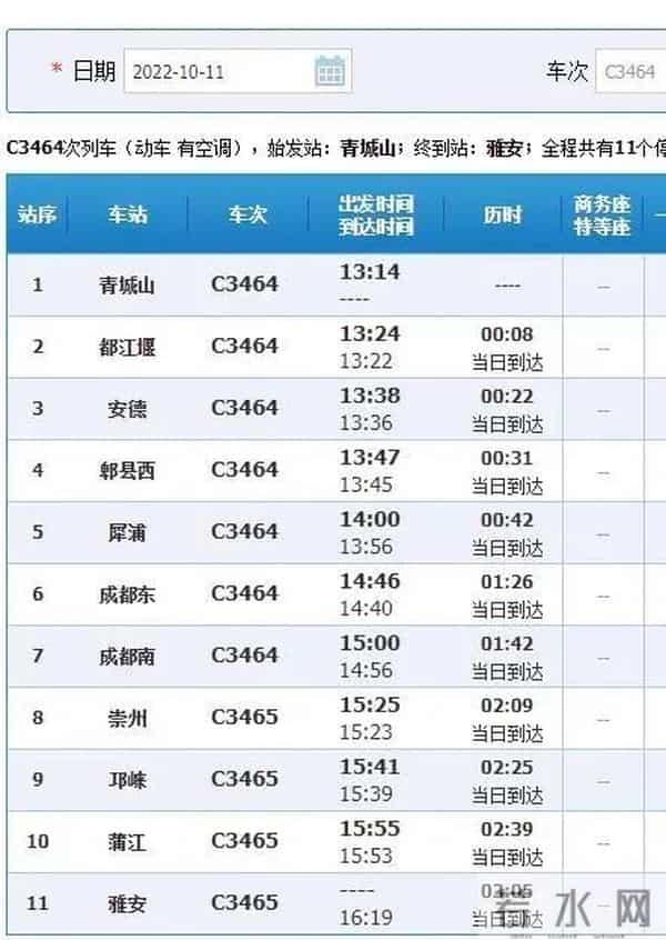 D3078次动车经过的站点