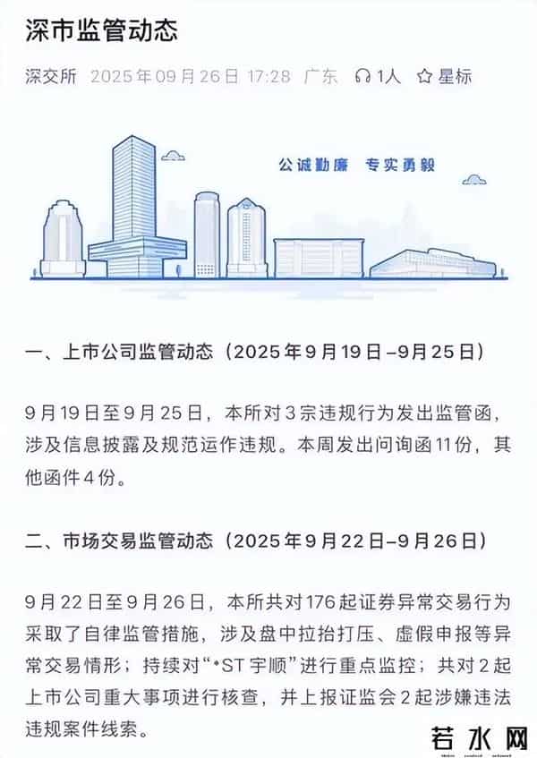 证监会立案，交易所集体亮剑，A股“妖王”集体停牌，谁在裸泳？