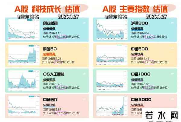 港股创新药估值跌！汉堡团见面会：关税影响小