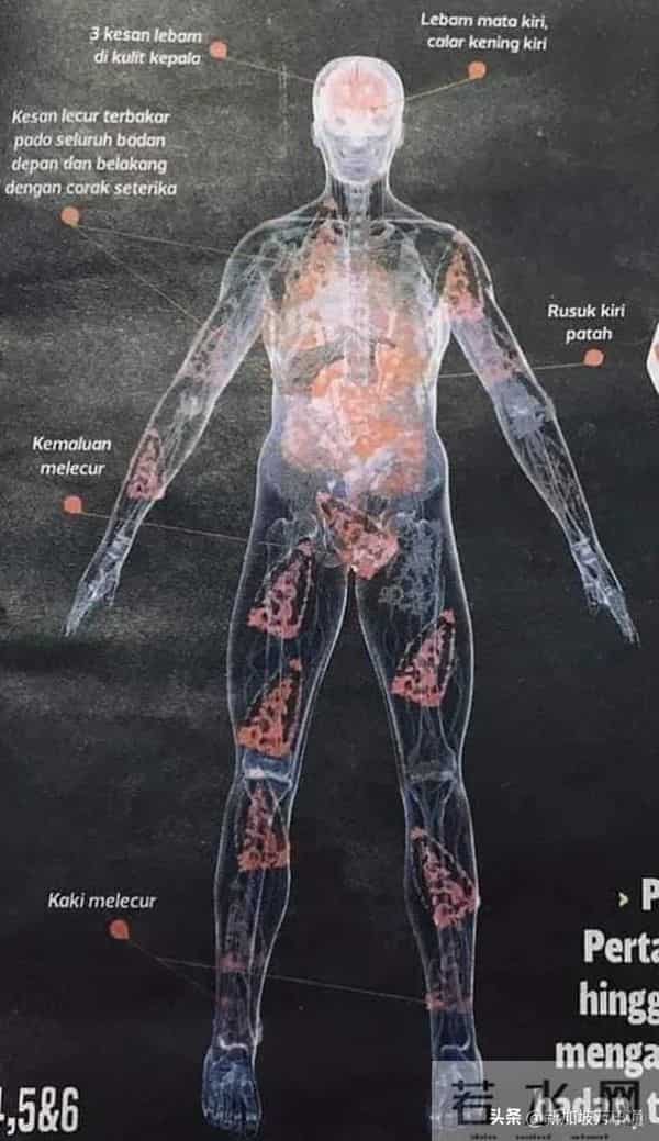 马来西亚6名学生被判绞刑