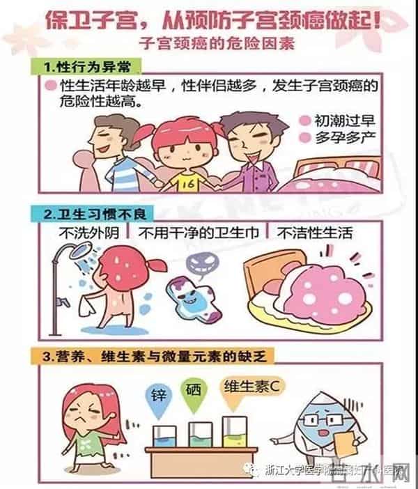 周扬青检查身体