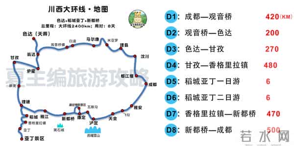 云南旅游路线图