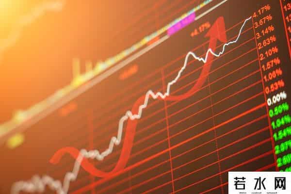 炸了！券商突然放量拉涨，4000点变盘信号来了？A股要冲了？