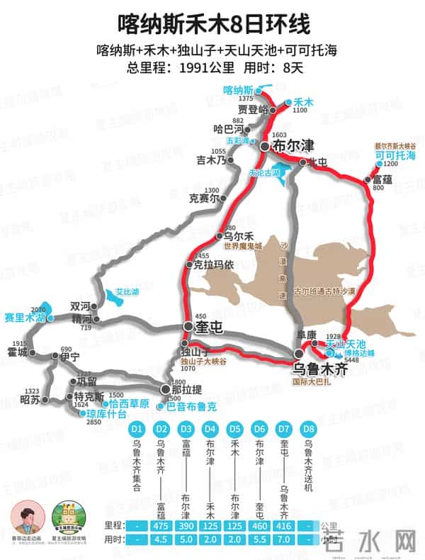 云南旅游路线图