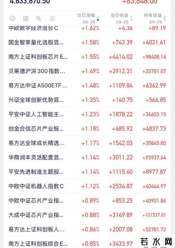 券商大涨是走是留？大龙一句话告诉你！