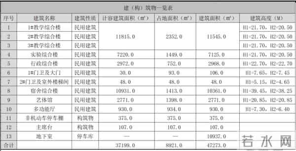 一中分校：漳州一中芗城分校，来了！