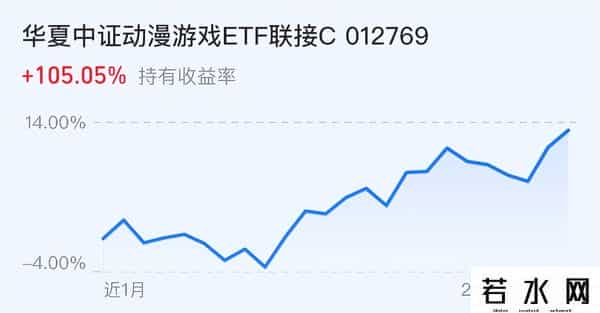 操作丨节前倒数第二个交易日，全面反弹，是进攻还是撤退？定了！