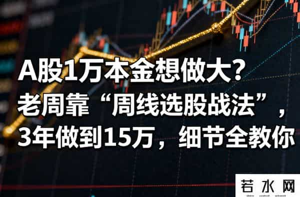 A股1万本金想做大？老周靠“周线选股战法”，细节全教你！必看