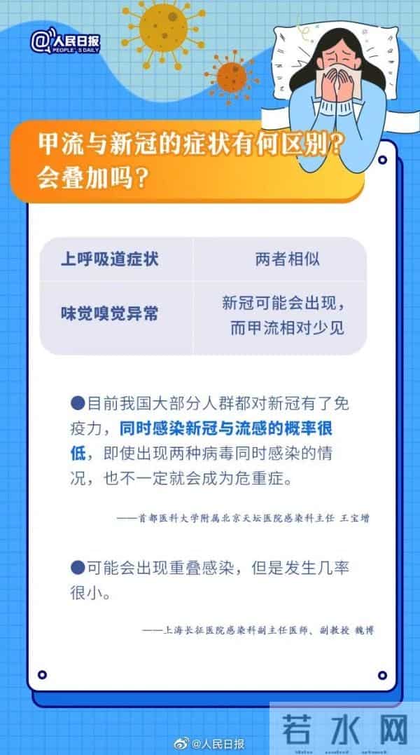 甲流疫苗多少钱一针