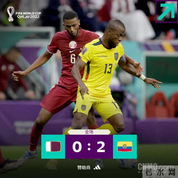 卡塔尔人均财富880万元