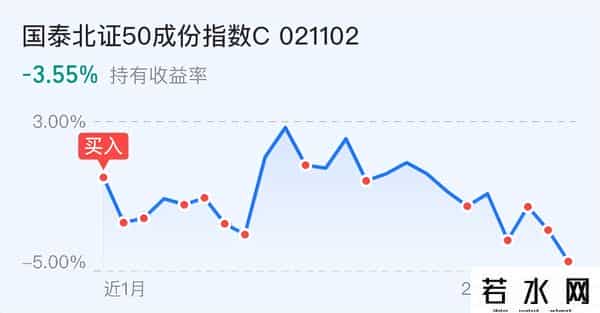 四百万实盘：周二走势已出！节前是走是留，今天有说法了！