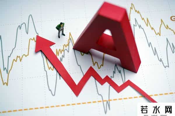A股：证券股突然爆发！意味着什么？第二波上涨行情即将开启？