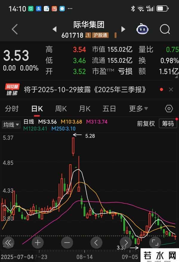 从11涨到51，公司被立案，董事长被留置，又一军工股暴雷