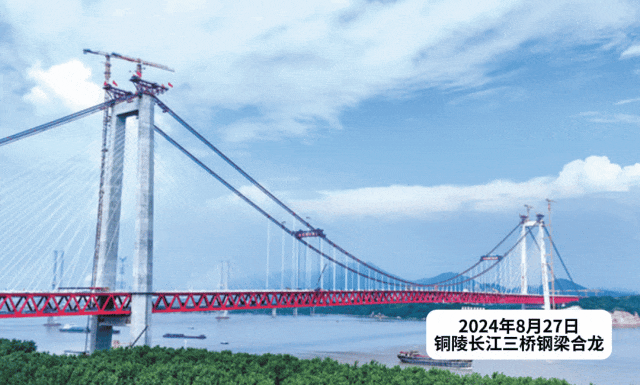 黄晨昕：当铜陵的桥步入漫画世界