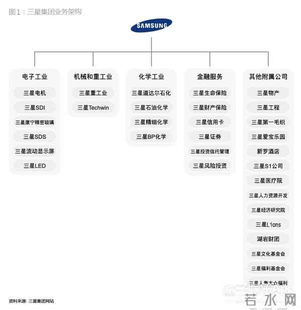 美瞳论坛:有钱有颜!三星公主李元珠颜值赶超爱豆,现实版《继承者们》