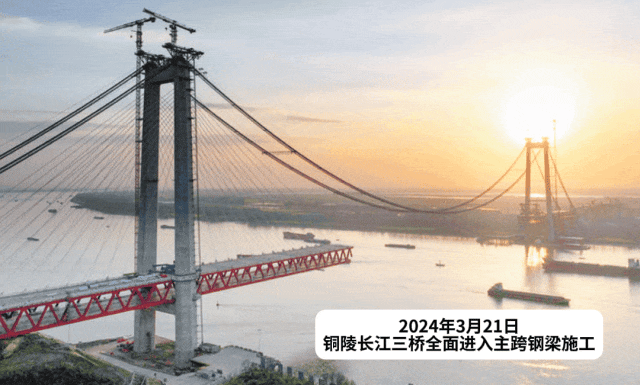 黄晨昕：当铜陵的桥步入漫画世界