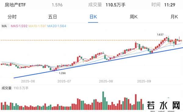 操作：CPO机器芯片、医酒恒科；如何计算基底以评估上行潜力？