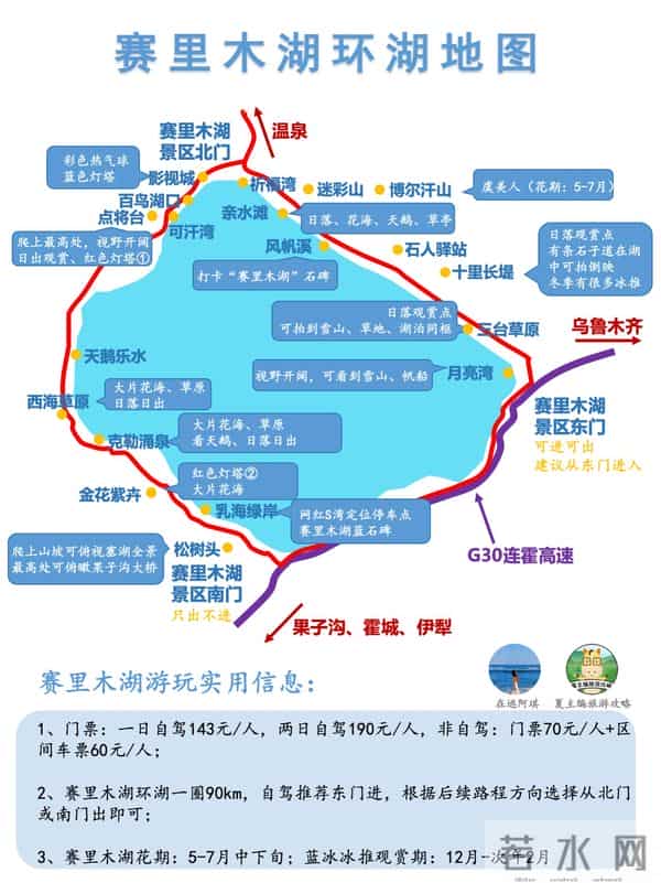 云南旅游路线图