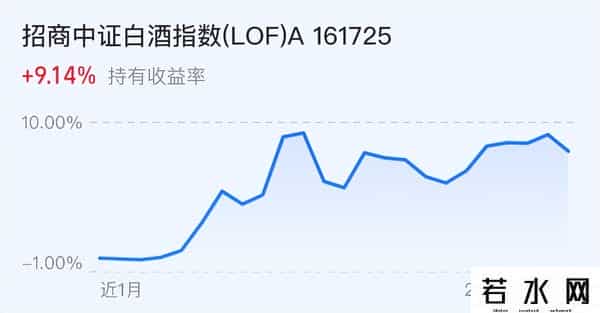 操作丨节前倒数第二个交易日，全面反弹，是进攻还是撤退？定了！