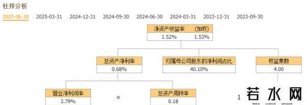 储能材料：金发科技、上海电气、领益智造、特变电工，谁是老大