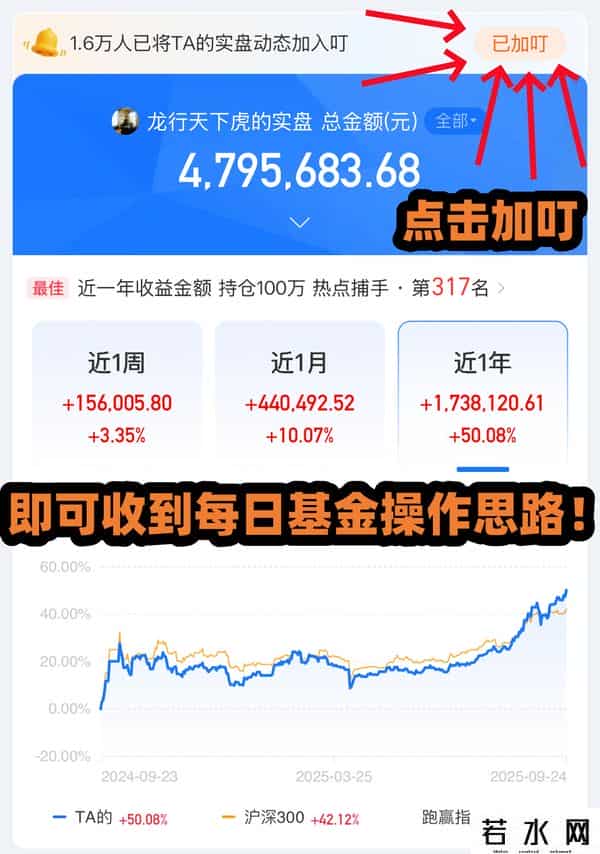 9.29日四百万基金-全体注意！A股今天大龙这样干！