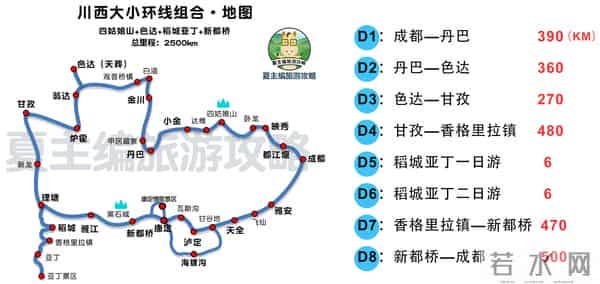 云南旅游路线图