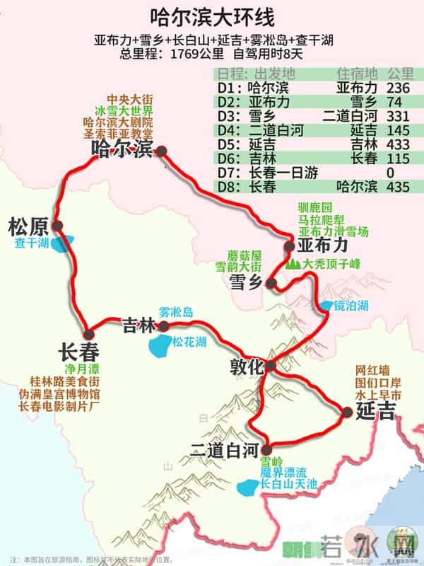 云南旅游路线图