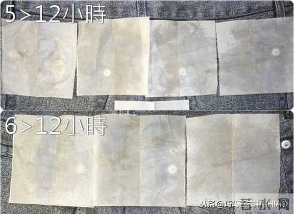 我的美丽日记怎么样