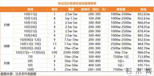 韩国媳妇大璐璐离婚