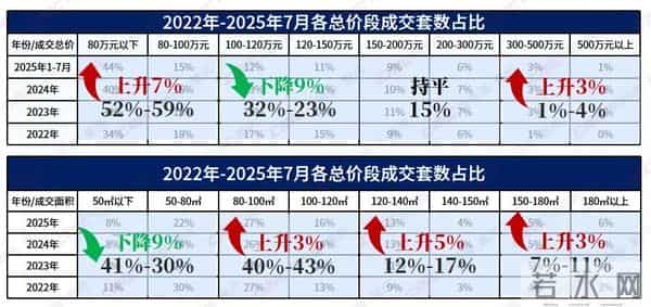 重庆美利山:33亿!重庆史上最大“拆迁富”登场!