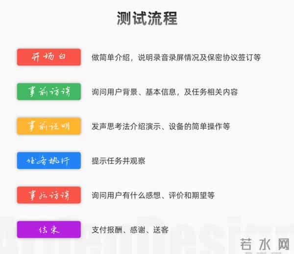 我的设计师：设计师如何避免“我觉得”