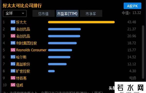 真狠!新高之后连跌9天,从34跌到19.33,追高散户-这辈子还能解套吗